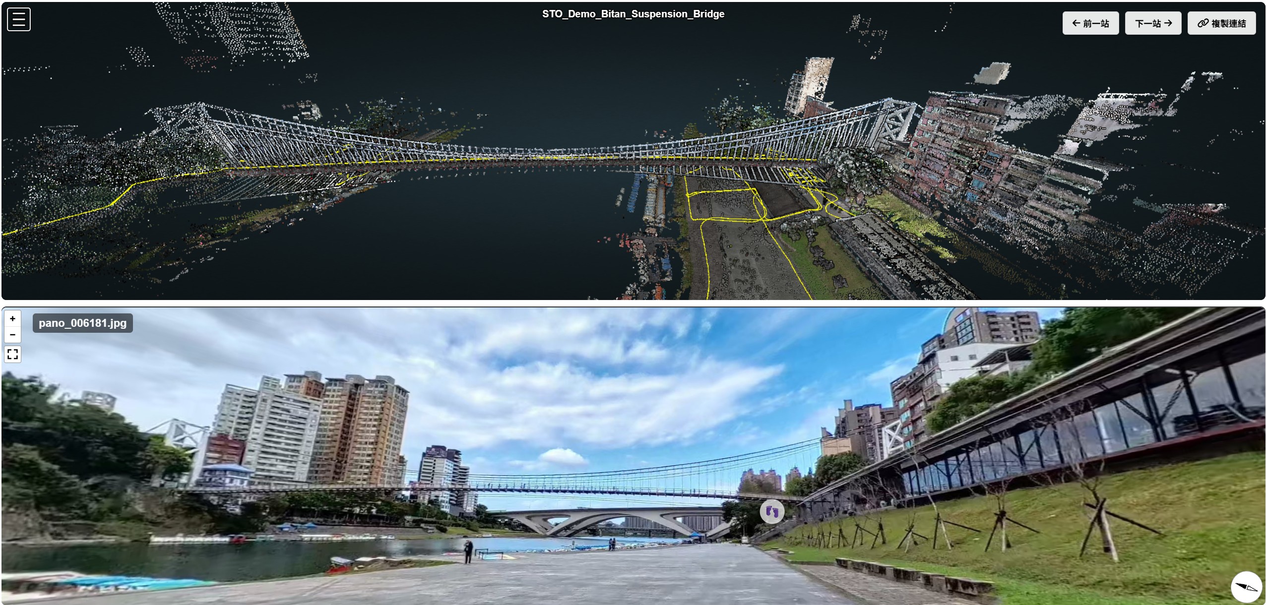 Panoramic Hybrid Modeling